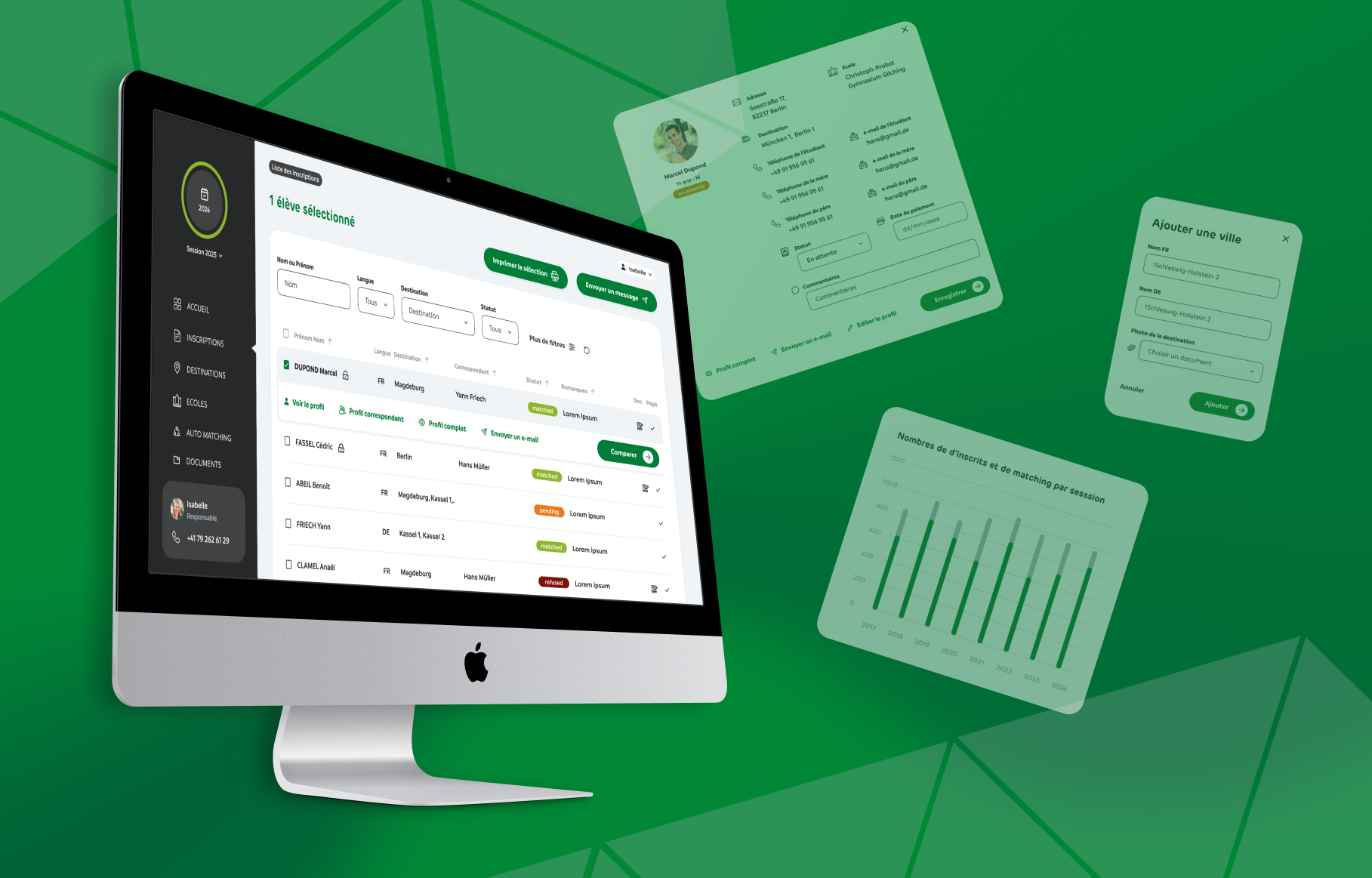 Projet elev, administration de la plateforme